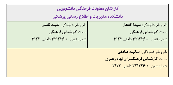 کارکنان فرهنگی